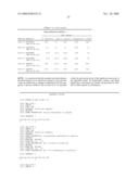 NOVEL ANTIMICROBIAL PEPTIDES diagram and image