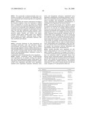 Anionic Ethyl Methacrylate Copolymers and Use Thereof diagram and image