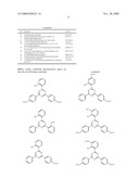 Anionic Ethyl Methacrylate Copolymers and Use Thereof diagram and image