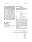 Anionic Ethyl Methacrylate Copolymers and Use Thereof diagram and image