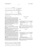 Anionic Ethyl Methacrylate Copolymers and Use Thereof diagram and image