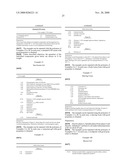 Anionic Ethyl Methacrylate Copolymers and Use Thereof diagram and image