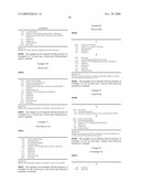 Anionic Ethyl Methacrylate Copolymers and Use Thereof diagram and image