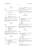 Anionic Ethyl Methacrylate Copolymers and Use Thereof diagram and image