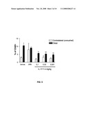 Use of Il-17F for the Treatment and/or Prevention of Neurologic Diseases diagram and image