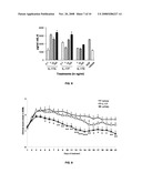 Use of Il-17F for the Treatment and/or Prevention of Neurologic Diseases diagram and image