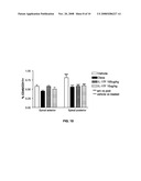 Use of Il-17F for the Treatment and/or Prevention of Neurologic Diseases diagram and image