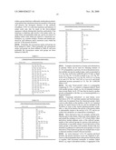 Use of Il-17F for the Treatment and/or Prevention of Neurologic Diseases diagram and image