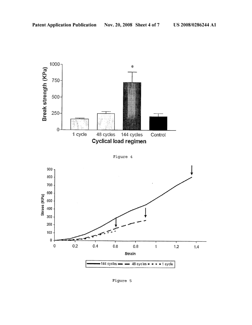 Bio-Artificial Materials with Tuneable Properties - diagram, schematic, and image 05