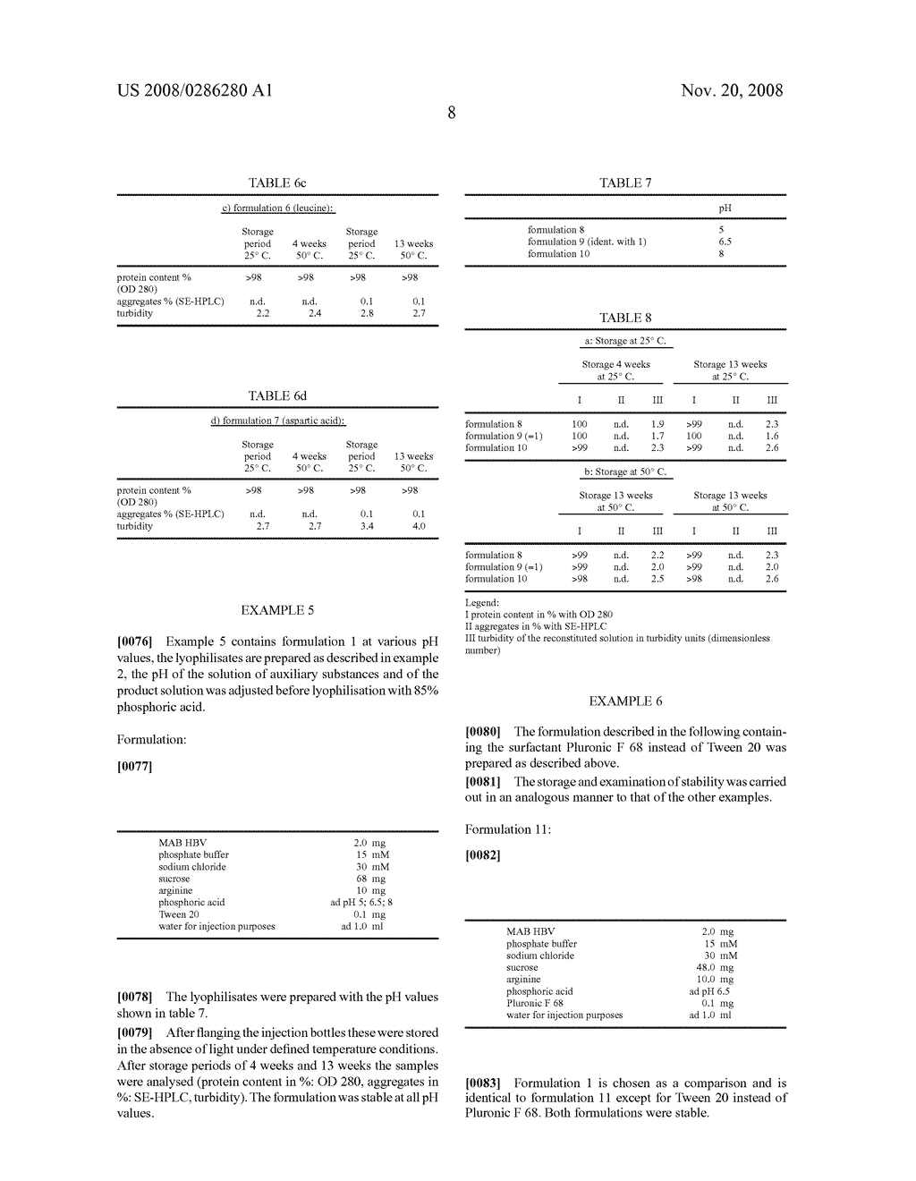 Stable Lyophilized Pharmaceutical Preparations of Monoclonal or polyclonal antibodies - diagram, schematic, and image 09