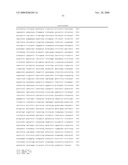 Compositions of PSMA antibodies diagram and image