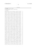 Compositions of PSMA antibodies diagram and image