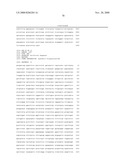 Compositions of PSMA antibodies diagram and image