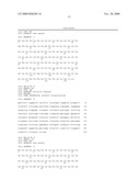 Compositions of PSMA antibodies diagram and image