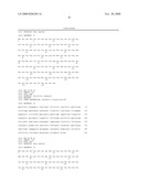 Compositions of PSMA antibodies diagram and image