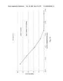 Compositions of PSMA antibodies diagram and image