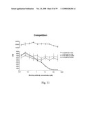 Compositions of PSMA antibodies diagram and image