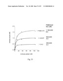 Compositions of PSMA antibodies diagram and image