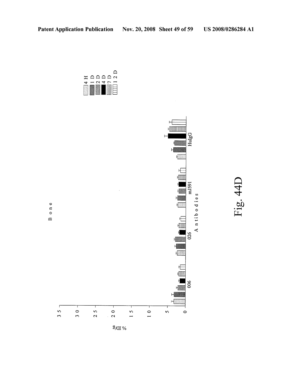 Compositions of PSMA antibodies - diagram, schematic, and image 50