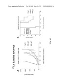 Compositions of PSMA antibodies diagram and image