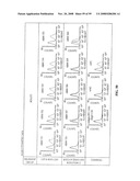 Compositions of PSMA antibodies diagram and image