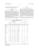 Compositions of PSMA antibodies diagram and image