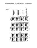 Methods to Treat Disease States by Influencing the Signaling of Ox-40-Receptors and High Throughput Screening Methods for Identifying Substances Therefor diagram and image