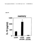 Methods to Treat Disease States by Influencing the Signaling of Ox-40-Receptors and High Throughput Screening Methods for Identifying Substances Therefor diagram and image