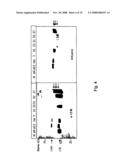 Chimeric Carrier Molecules for the Production of Mucosal Vaccines diagram and image