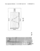 Chimeric Carrier Molecules for the Production of Mucosal Vaccines diagram and image