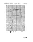 Chimeric Carrier Molecules for the Production of Mucosal Vaccines diagram and image