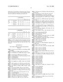 Analysis of Saccharide Vaccines Without Interference diagram and image