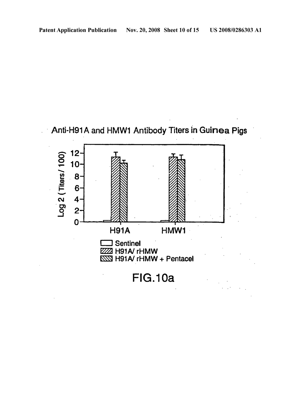 Multi-component vaccine comprising at least two antigens from haemophilus influenzae to protect against disease - diagram, schematic, and image 11