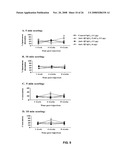 METHODS AND DEVICE TO NEUTRALIZE SOLUBLE TOXIC AGENTS IN THE BRAIN diagram and image