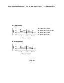 METHODS AND DEVICE TO NEUTRALIZE SOLUBLE TOXIC AGENTS IN THE BRAIN diagram and image