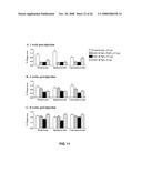 METHODS AND DEVICE TO NEUTRALIZE SOLUBLE TOXIC AGENTS IN THE BRAIN diagram and image