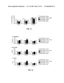 METHODS AND DEVICE TO NEUTRALIZE SOLUBLE TOXIC AGENTS IN THE BRAIN diagram and image