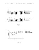 METHODS AND DEVICE TO NEUTRALIZE SOLUBLE TOXIC AGENTS IN THE BRAIN diagram and image