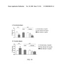 METHODS AND DEVICE TO NEUTRALIZE SOLUBLE TOXIC AGENTS IN THE BRAIN diagram and image