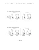 METHODS AND DEVICE TO NEUTRALIZE SOLUBLE TOXIC AGENTS IN THE BRAIN diagram and image