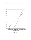 SYSTEMS, DEVICES, AND METHODS FOR PASSIVE TRANSDERMAL DELIVERY OF ACTIVE AGENTS TO A BIOLOGICAL INTERFACE diagram and image