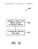SYSTEMS, DEVICES, AND METHODS FOR PASSIVE TRANSDERMAL DELIVERY OF ACTIVE AGENTS TO A BIOLOGICAL INTERFACE diagram and image
