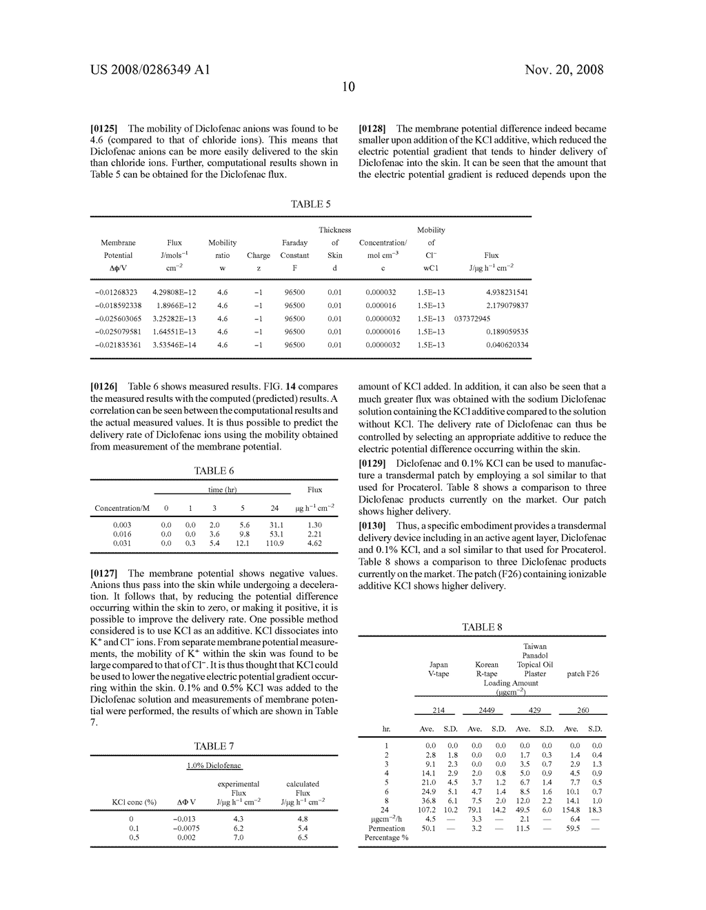 SYSTEMS, DEVICES, AND METHODS FOR PASSIVE TRANSDERMAL DELIVERY OF ACTIVE AGENTS TO A BIOLOGICAL INTERFACE - diagram, schematic, and image 34