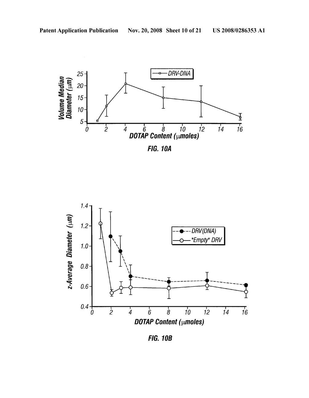 CATIONIC LIPOSOMES CONTAINING IMMUNE RESPONSE GENERATING MOIETIES - diagram, schematic, and image 11