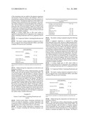 Low Dosage Forms Of Risedronate Or Its Salts diagram and image