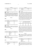 Ziprasidone formulations diagram and image