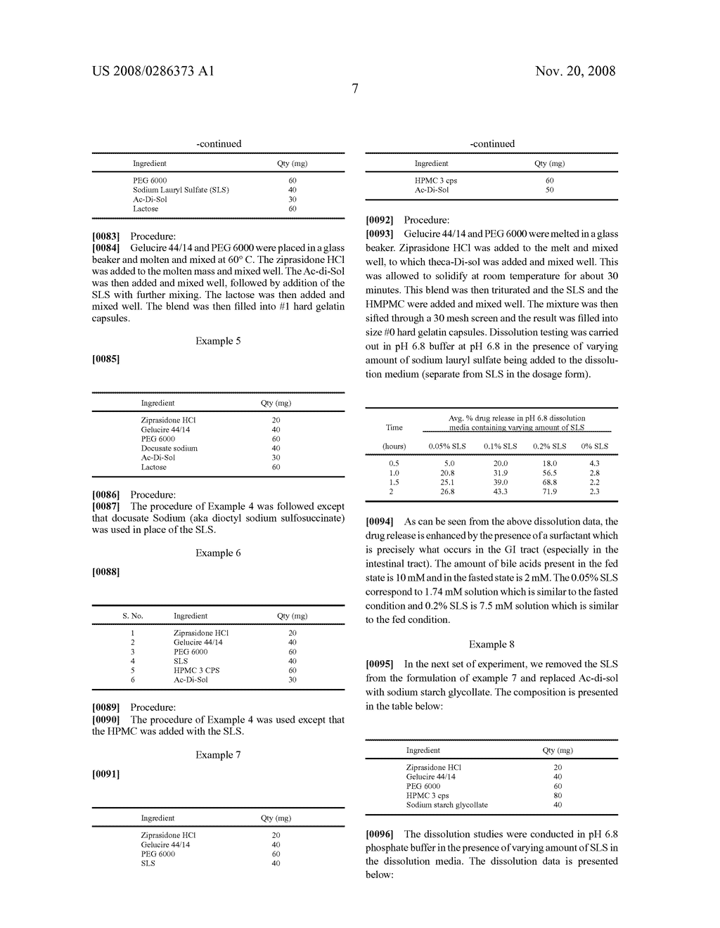 Ziprasidone formulations - diagram, schematic, and image 08