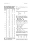 Ziprasidone formulations diagram and image