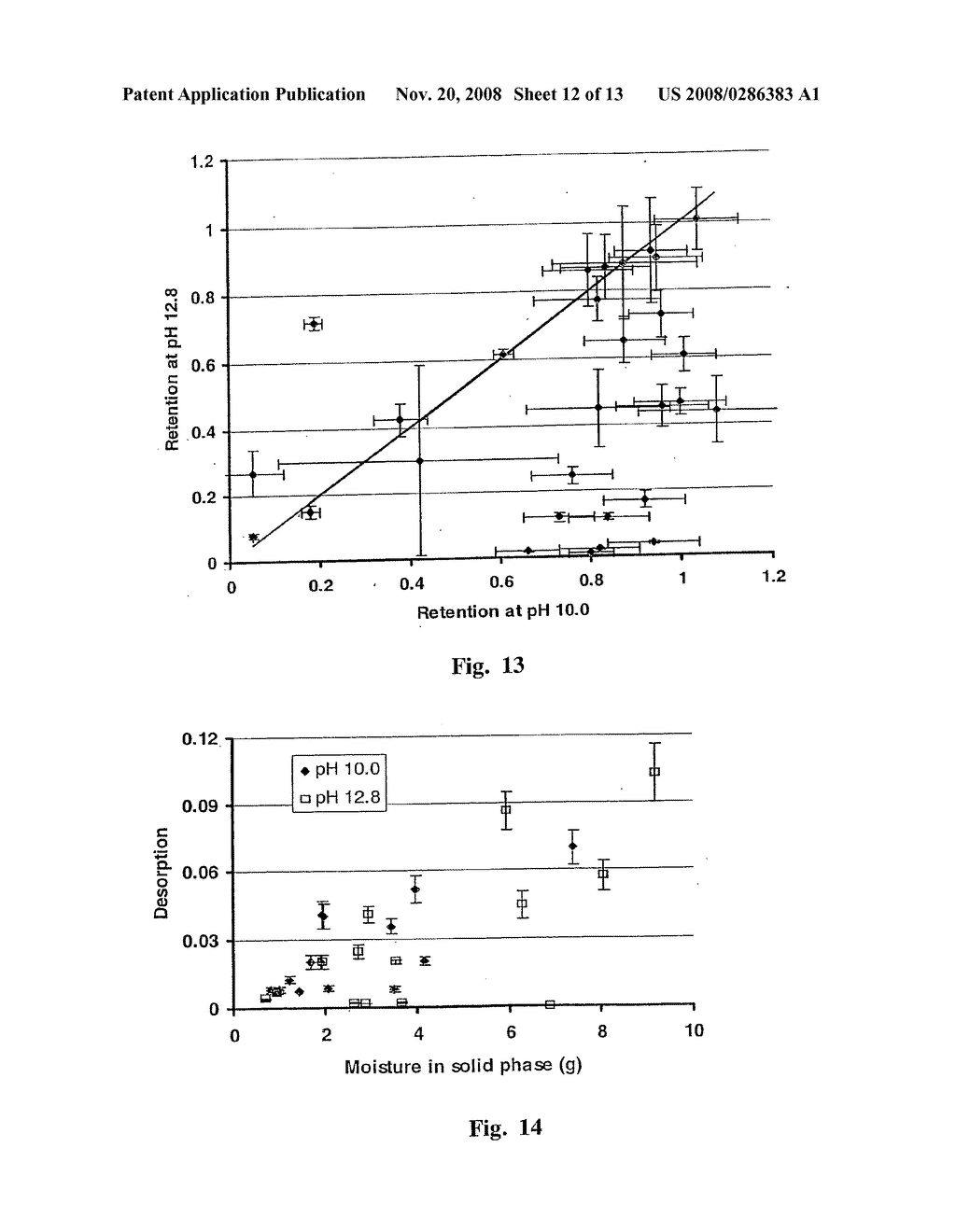 Soluble Biogenic Silica and Application Using Same - diagram, schematic, and image 13