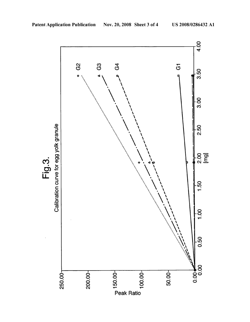 Frozen aerated confection and its manufacturing process - diagram, schematic, and image 04